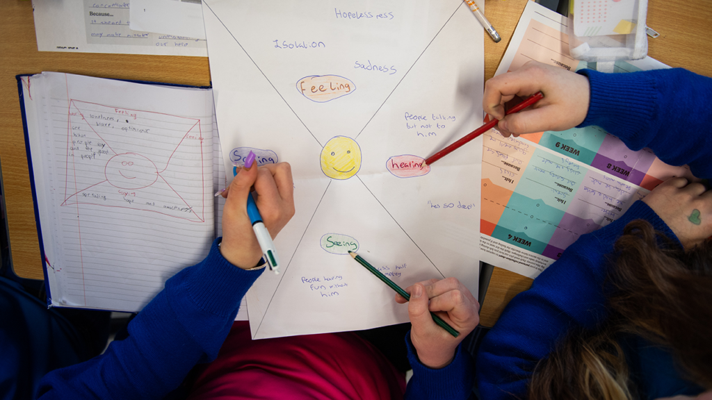 The Power Of Creative Thinking